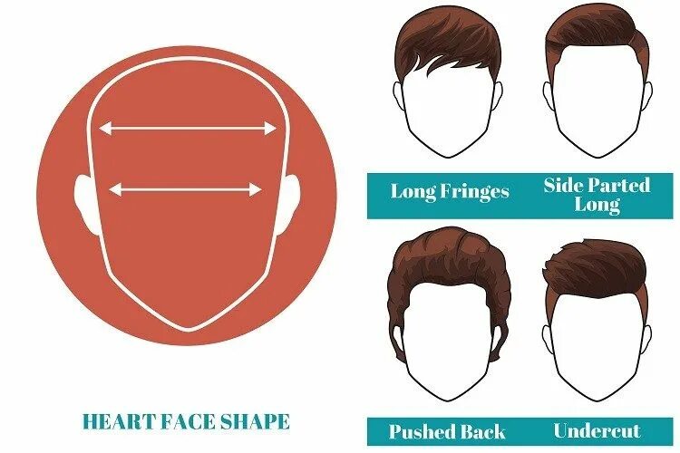 Прически для формы лица перевернутый треугольник мужские The Best Short Hairstyles For Men Based On Face Shape. The Go-To Guide For Your 