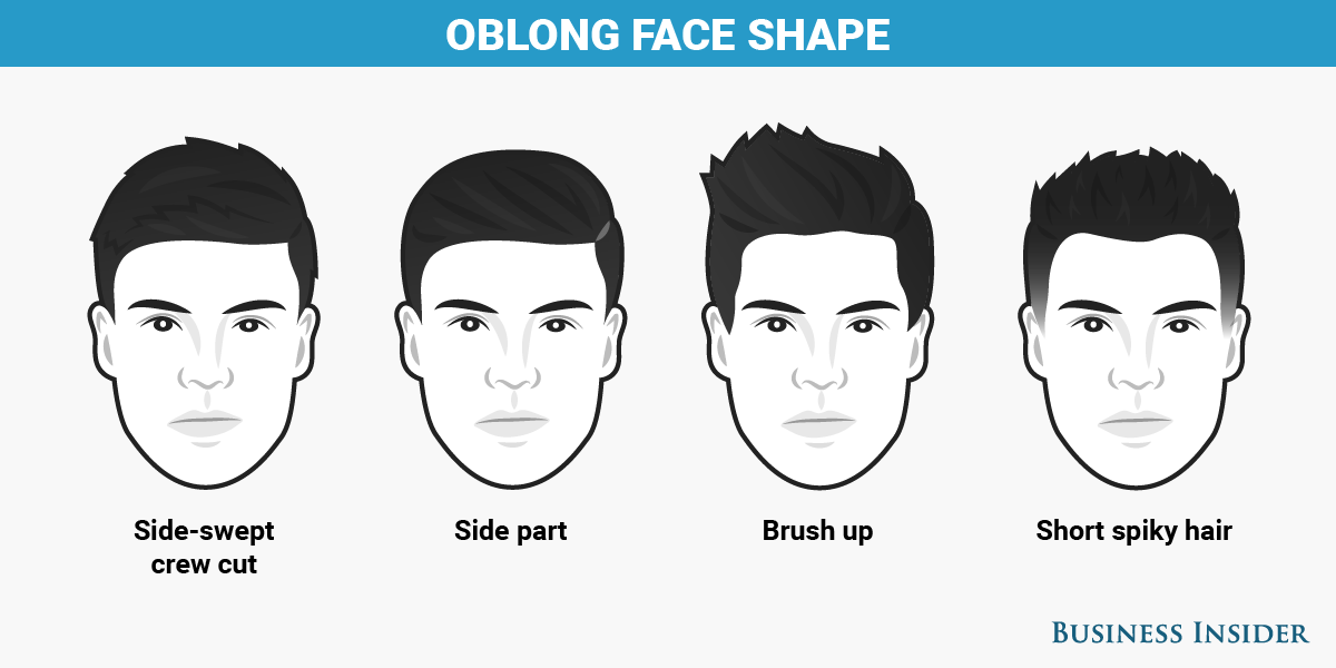 Прически для лица перевернутый треугольник мужская The best men's haircut for every face shape Diamond face hairstyle, Face shape h