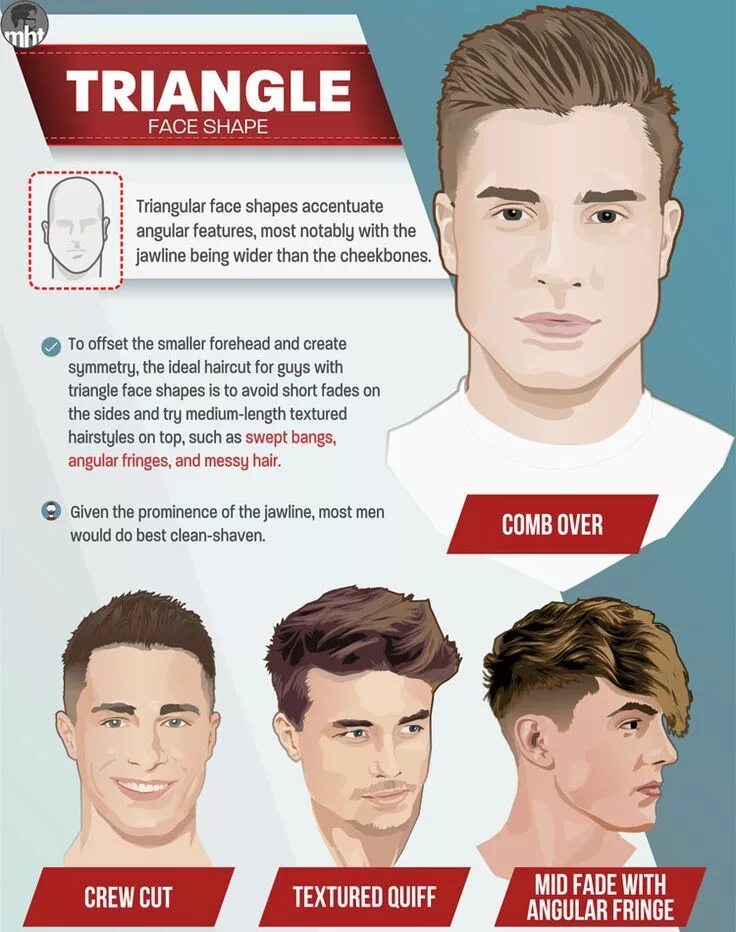 Прически для лица перевернутый треугольник мужская Pin by Prozordyachkov on hair Haircut for face shape, Face shape hairstyles, Fac