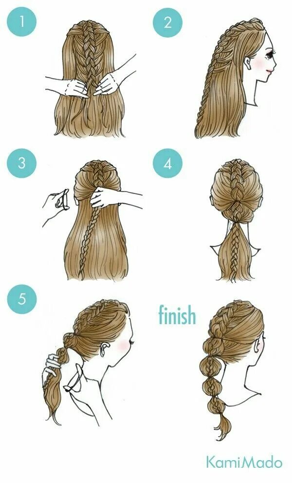 Прически для начинающих на своих волосах I could just leave it t step 2 Cute simple hairstyles, Hair styles, Hair tutoria