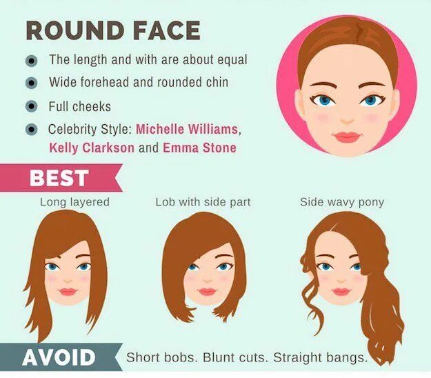 Прически для овального лица волосы The Ultimate Hairstyle Guide For Your Face Shape Haircuts for round face shape, 