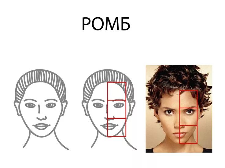 Прически для ромбовидного лица Как самостоятельно определить какой тип лица? в 2021 г Лицо, Формы лица, Макияж 