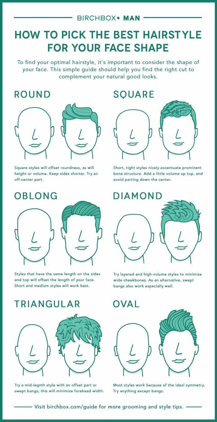 Прически для сердцевидного лица мужские Pick the Best Men's Hairstyle For Your Face with This Chart Cool hairstyles for 