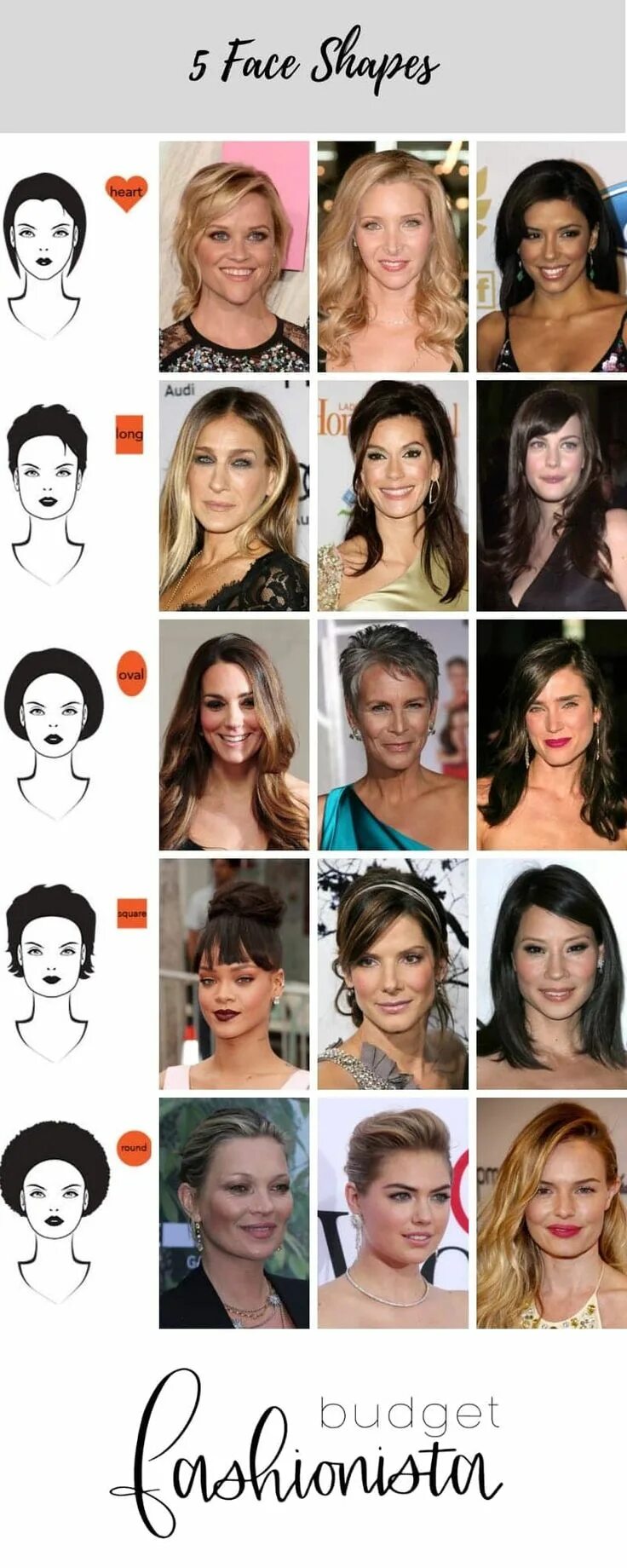 Triangle face shape with different hairstyle examples - illustration Face shape 