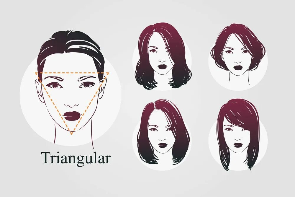 Прически для треугольного лица Triangle face shape with different hairstyle examples - illustration Face shape 