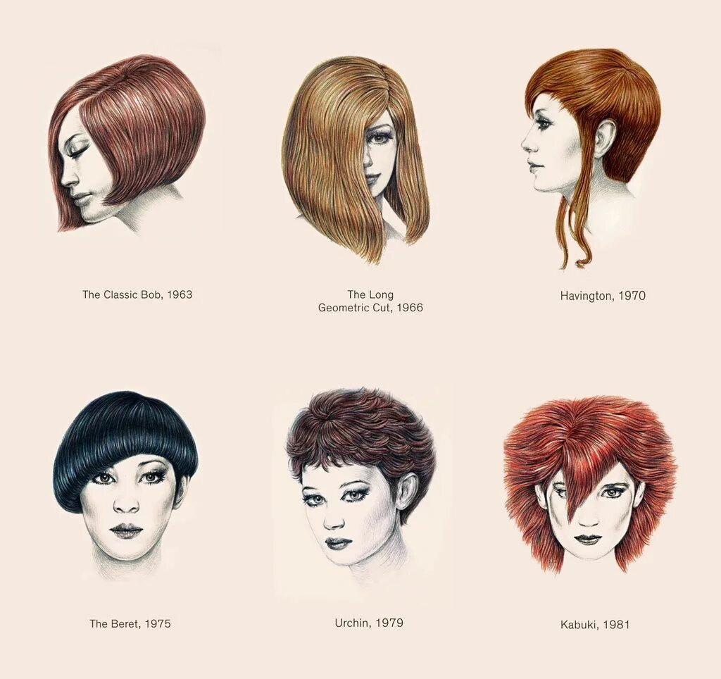 Прически для женщин название A tribute to Vidal Sassoon by the Nytimes Vintage hairstyles, Vidal sassoon, Hai