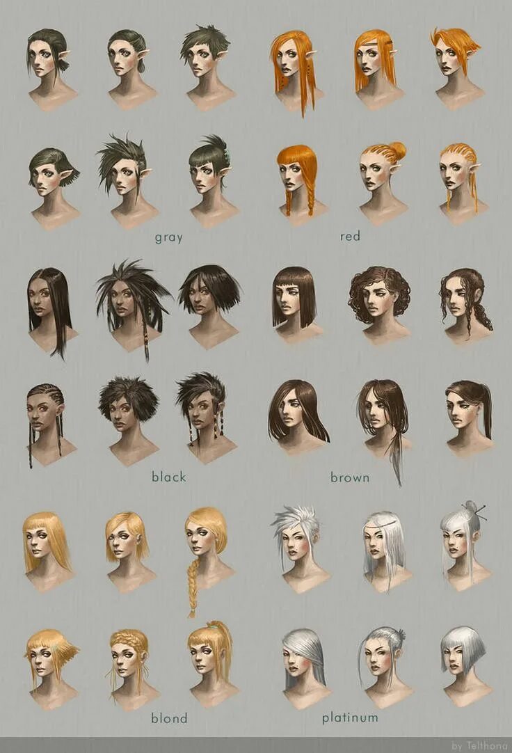 Прически для женских персонажей Pin on Hairstyle references