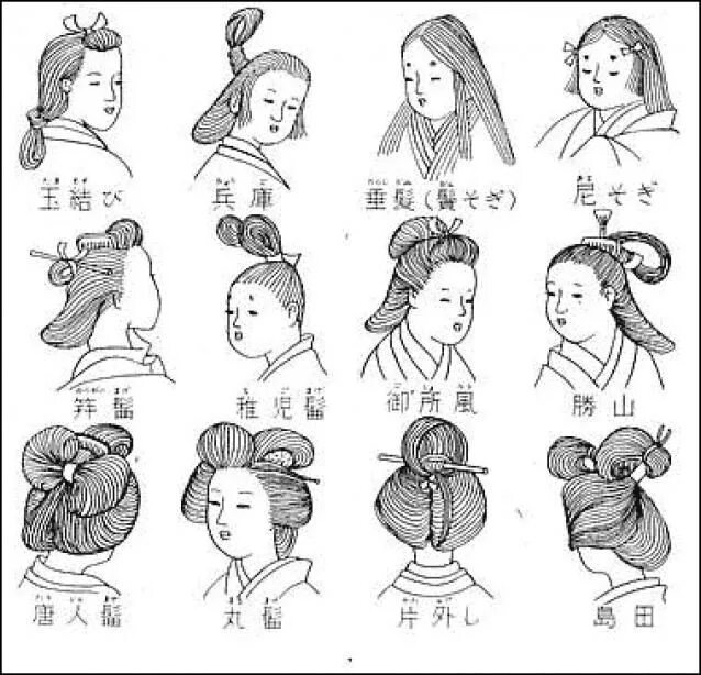 Прически древней японии мужские Shirin Japanese hairstyle, Japanese art prints, Japanese history