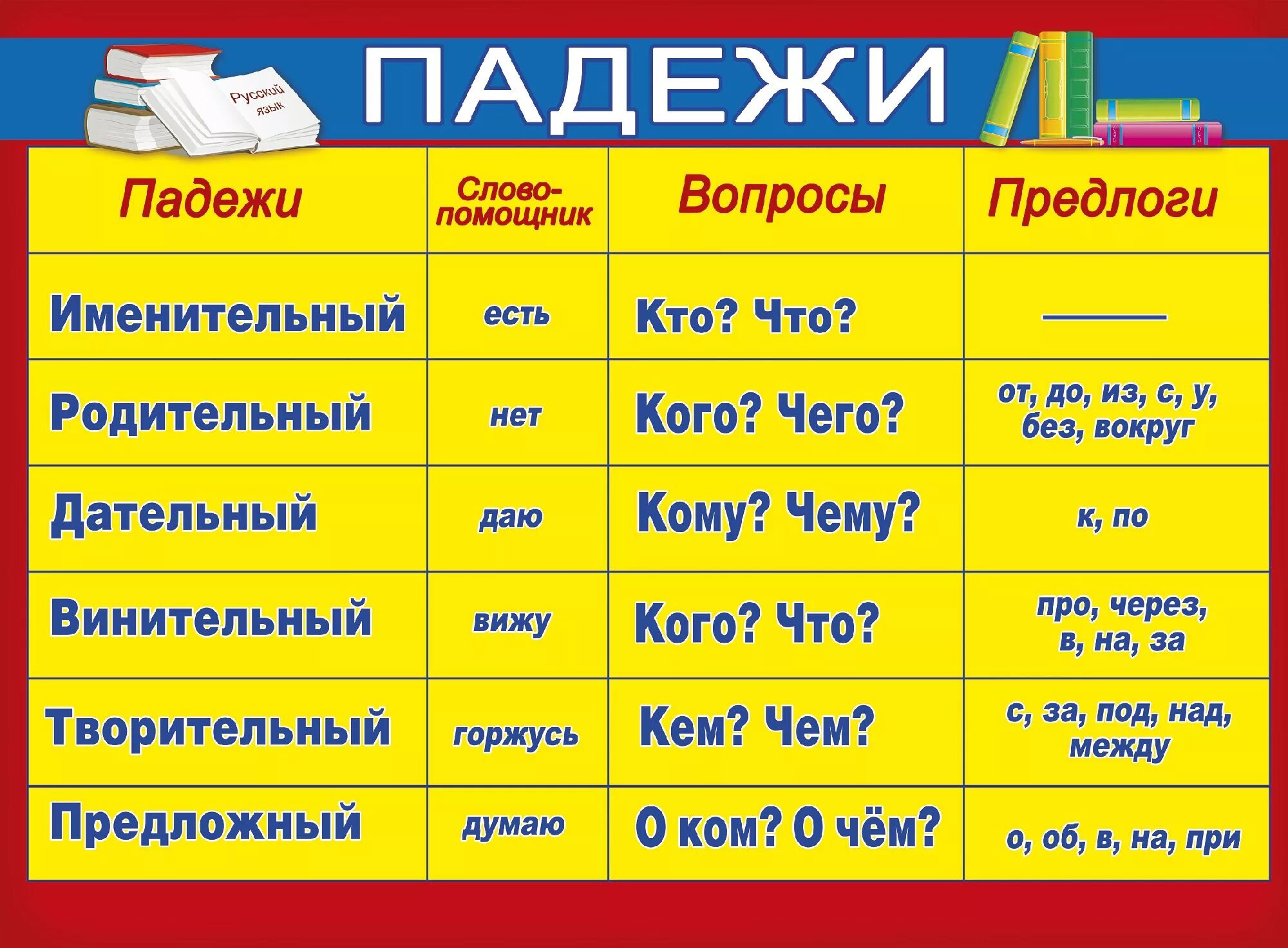 Прически какой падеж Сиеалаф по русски - CoffeePapa.ru