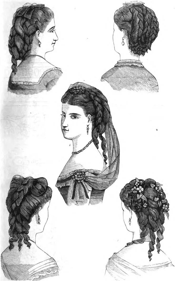 Historical Wigs Gallery - Custom Wig Company Historical hairstyles, Victorian ha