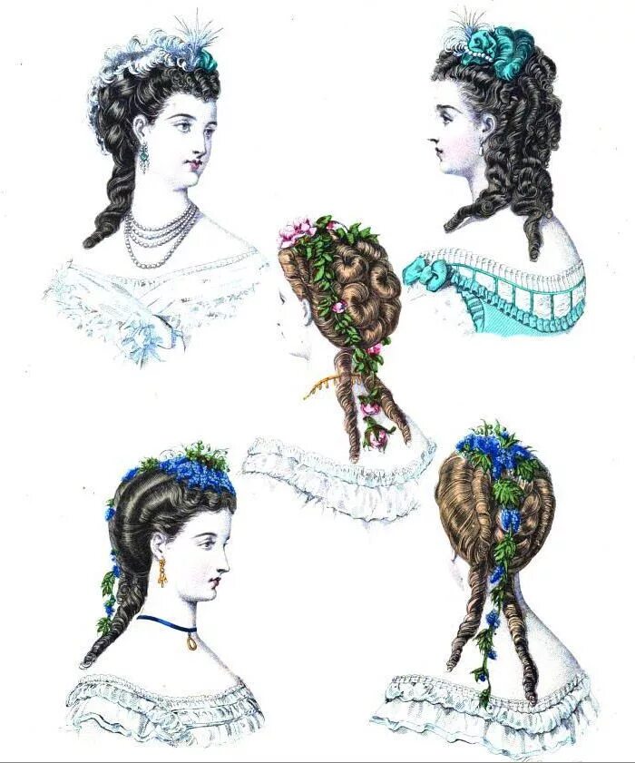 Прически конца La Mode Illustrée Victorian hairstyles, Historical hairstyles, Victorian era fas