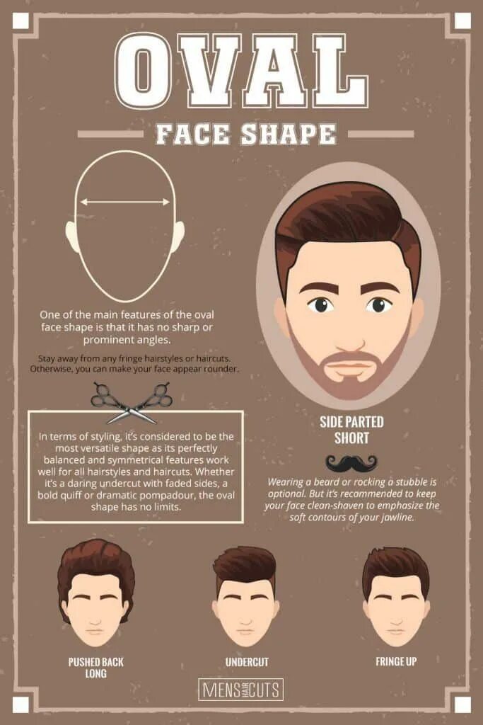 Прически на форму лица ромб мужские Find The Best Haircut For Your Face Shape Haircut for face shape, Oblong face sh