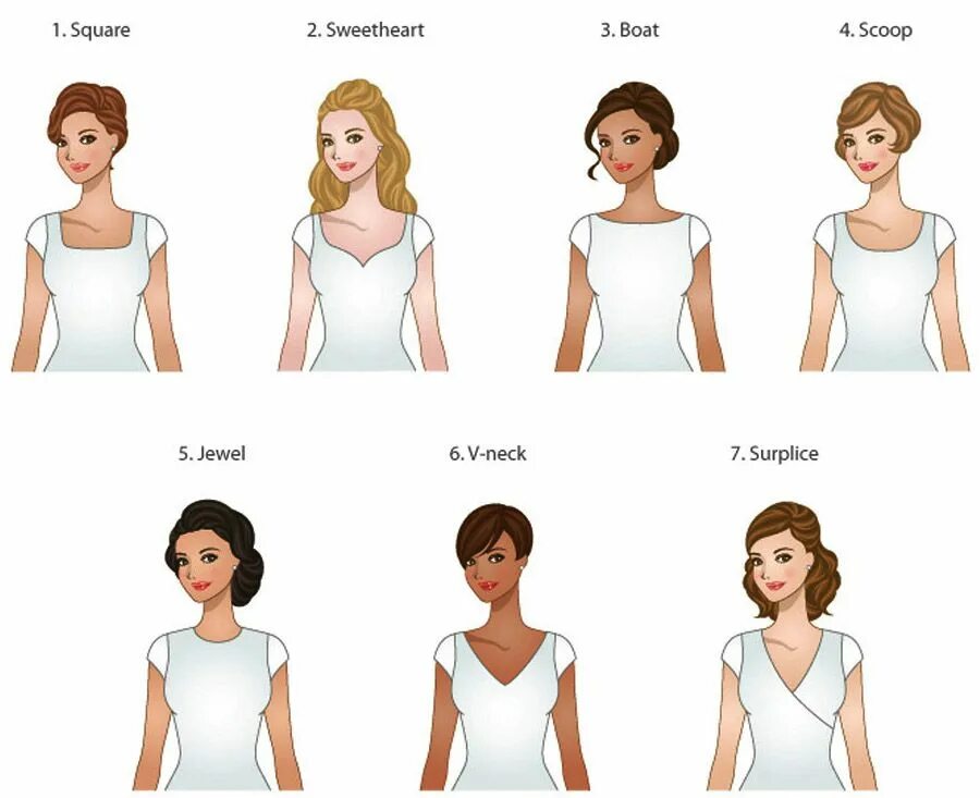 Прически под форму How to Wear Your hair With Different Necklines Necklines for dresses, Wedding dr