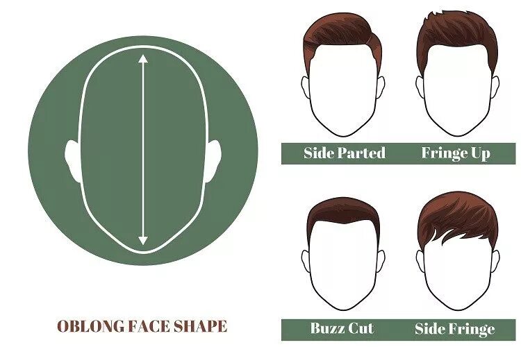 Прически под форму лица овал мужские The Best Short Hairstyles For Men Based On Face Shape. The Go-To Guide For Your 