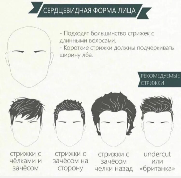 Прически под форму лица ромб мужские Pin auf Мужские стрижки