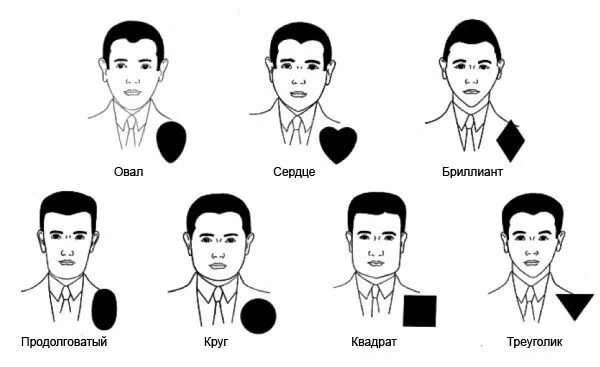 Пин на доске Мужские стрижки Мужские стрижки, Стрижка, Прически