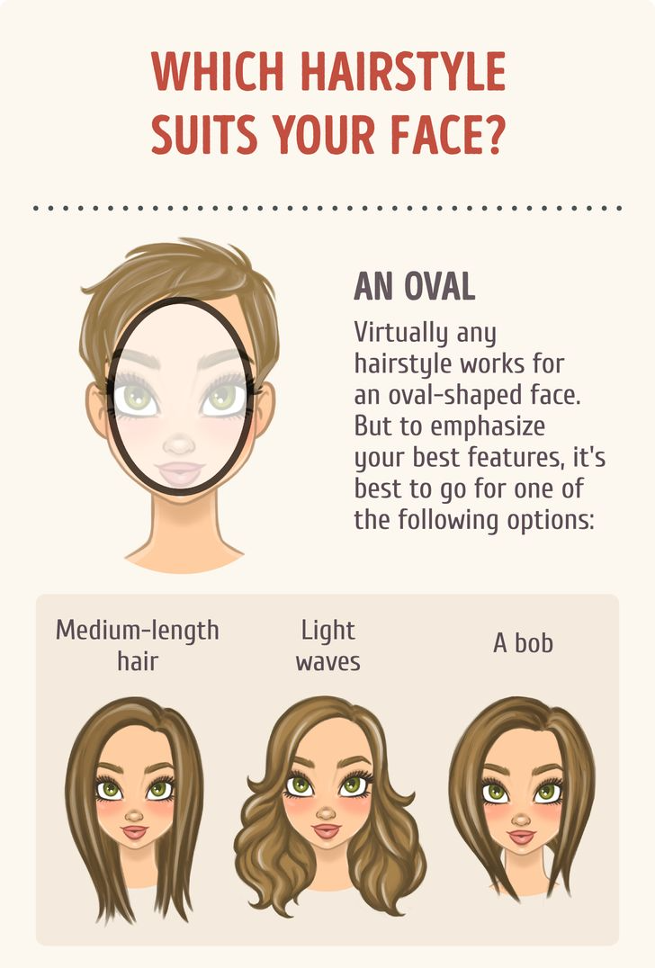 Прически подходящие для овального лица женские How to Choose the Best Hairstyle to Match Your Face Hair styles, Face shapes, Co