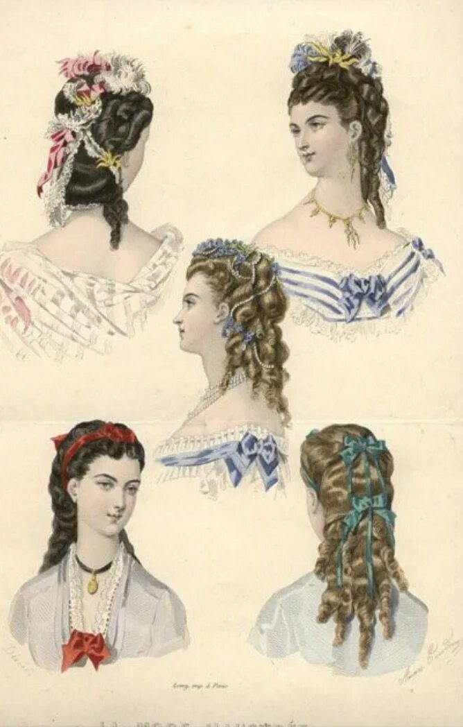 Прически пушкинской эпохи для девочек Pin by Fina Moreno on Mirando Atrás Historical hairstyles, Victorian hairstyles,