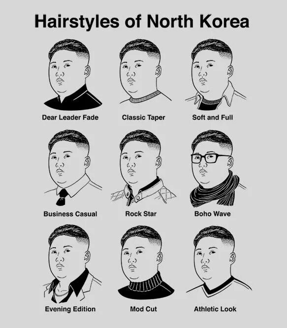 Прически разрешенные в северной корее фото HAIRSTYLES OF NORTH KOREN Korean haircut, Korean hairstyle, Hair cuts