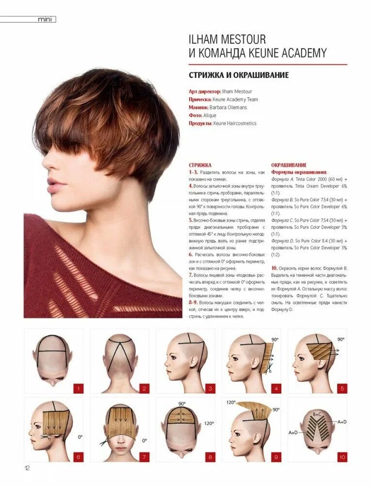 Прически с описанием для женщин Пин на доске haircut guide women Стрижка своими руками, Стрижки для средней длин