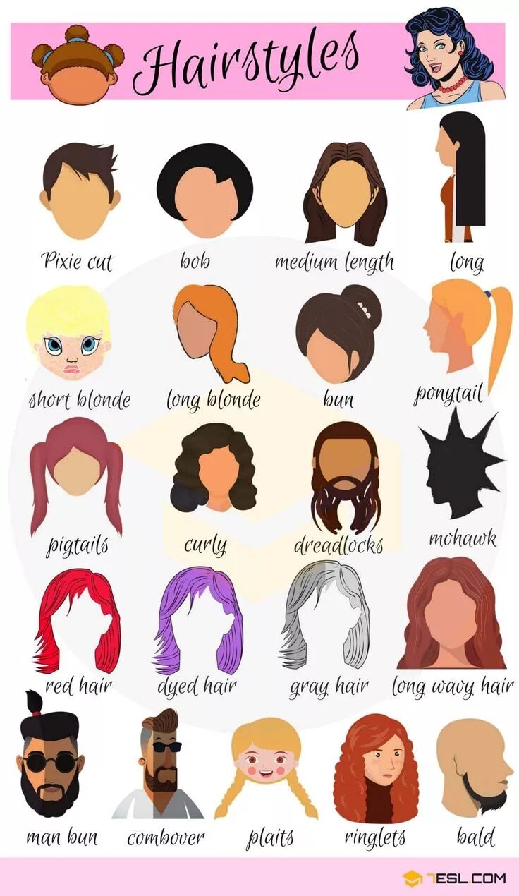 Прически текст Hairstyle Names: Types of Haircuts with Useful Pictures * 7ESL English vocabular