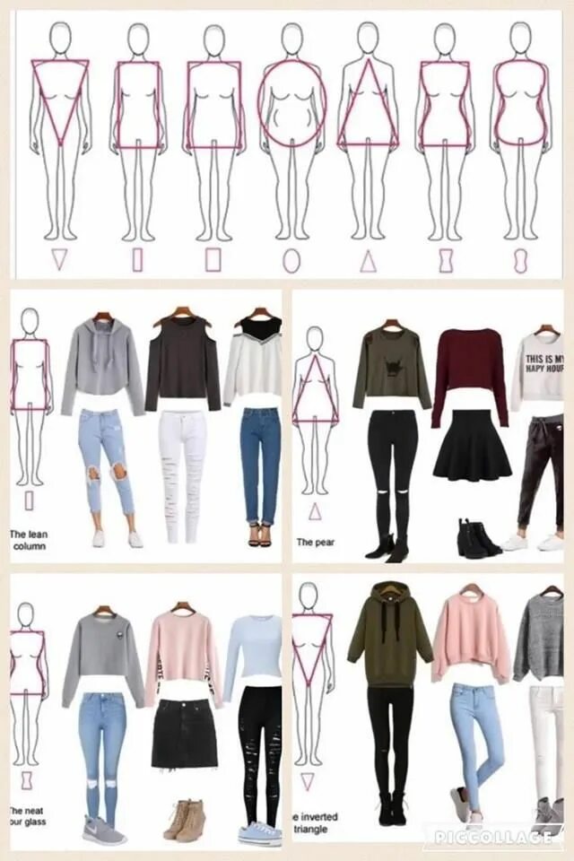 Придумай что одеть Pin by Alma L Fuentes on Fashion for any Occasion Fashion terms, Fashion vocabul