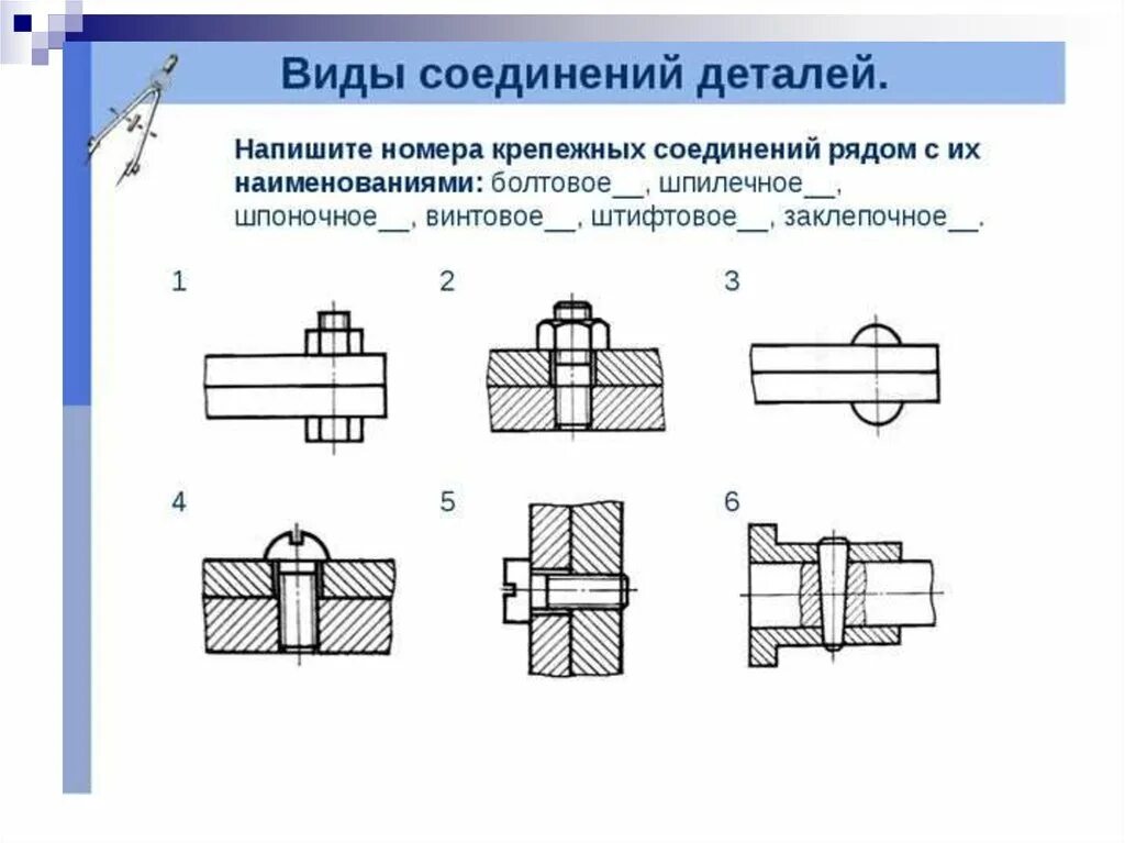 Придумайте различные способы соединения Укажите виды соединений