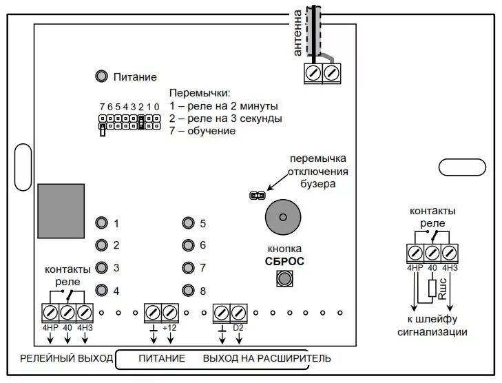 Приемник охранной сигнализации rr 2r схема подключения RR-701R Альтоника Приемник. Купить RR-701R Альтоника со склада в Москве / Санкт-