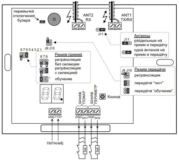 Приемник охранной сигнализации rr 2r схема подключения RR-701RET Альтоника Ретранслятор. Купить RR-701RET Альтоника со склада в Москве 