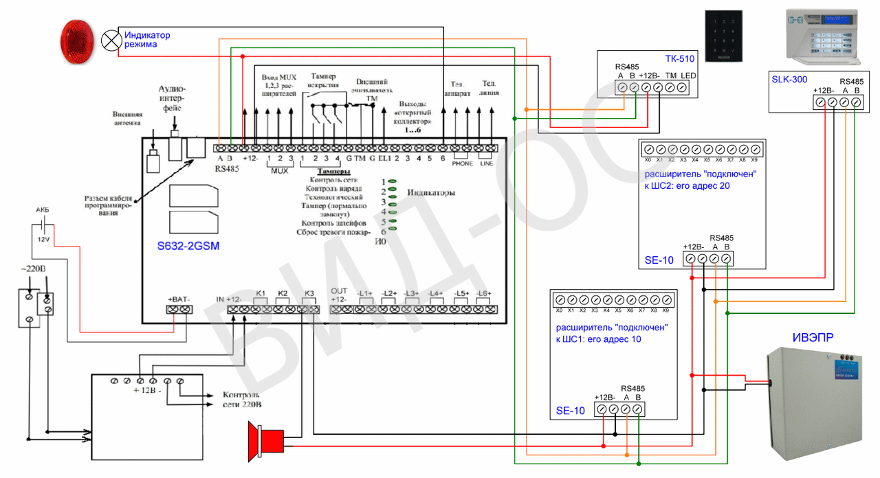 Приемник охранной сигнализации rr 2r схема подключения SLK-300 клавиатура с считывателем EM-Marine/Вид-ОС, г.Москва Оборудование ПРОКСИ