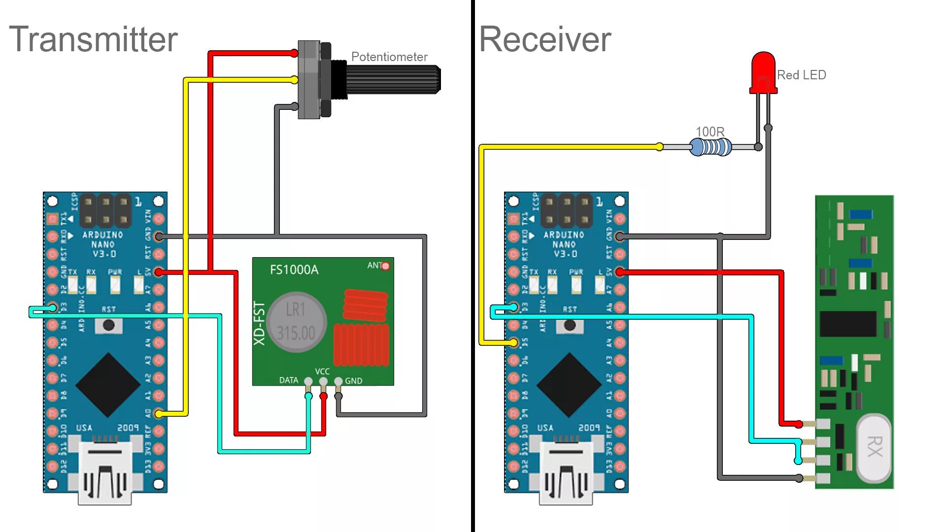 Приемник передатчик tantos схема подключения Arduino 433Mhz virtualWire radio example 2019 library range