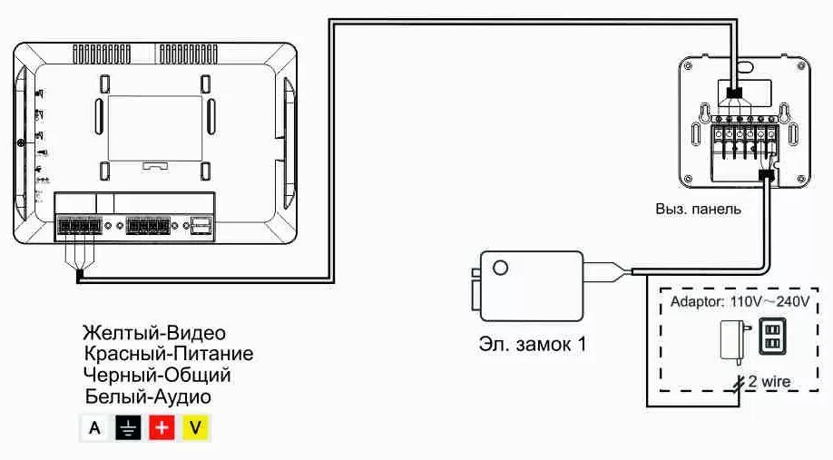 Приемник передатчик tantos схема подключения BUT-5 монитор 7" TFT-LCD (без трубки, сенсорное управление) 480х234 Пикселей SD-