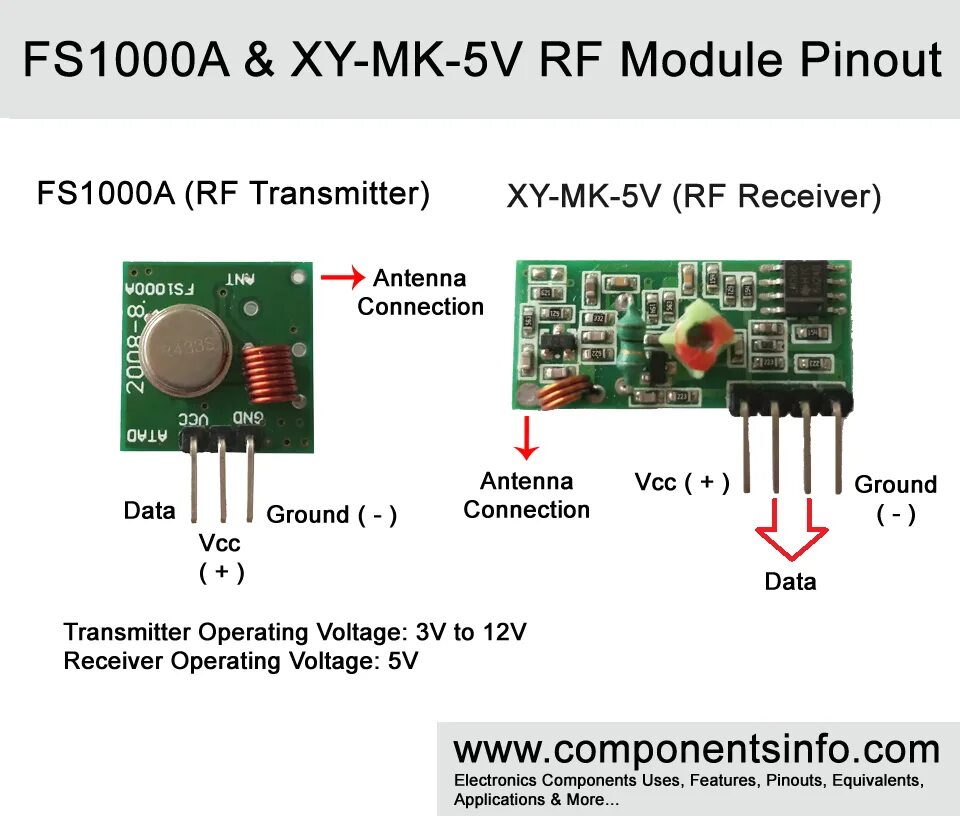 Приемник передатчик tantos схема подключения RF 433mhz receiver and decoding - Networking, Protocols, and Devices - Arduino F