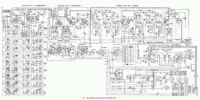 Приемник волна к1 схема электрическая принципиальная Радиоприемник казахстан схема - найдено 89 картинок