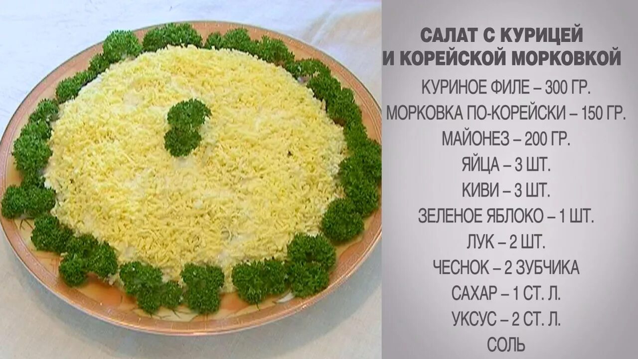 Приготовить салаты рецепты с фото пошагово Салат с курицей / Салат с корейской морковкой / Салат с корейской морковью и кур