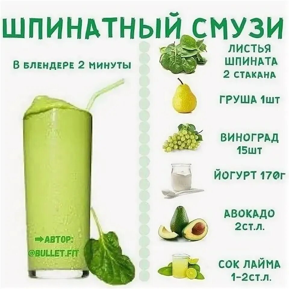 Приготовление смузи в блендере рецепты с фото Очень полезные и вкусные смузи! OK.RU Смузи, Смузи для похудения, Рецепты фрукто