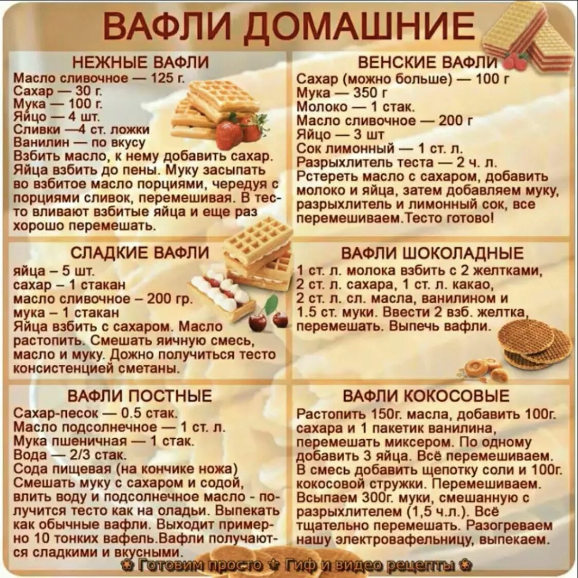 Приготовление вафель в электровафельнице рецепт с фото Pin on Gebäck Culinary recipes, Bread recipes sweet, Bakery recipes