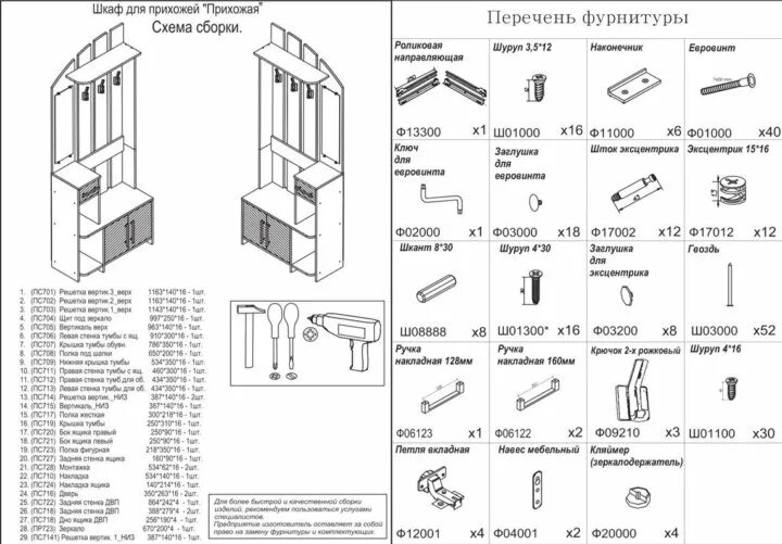 Прихожая инструкция по сборке Прихожая ямайка япцс 1 инструкция по сборке - Все инструкции и руководства по пр