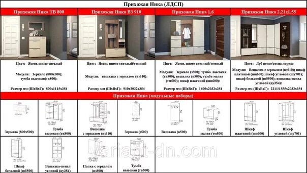 Прихожая ника сборка инструкция Прихожая модульная НИКА Подробную консультацию можно получить позвонив нам тел:8