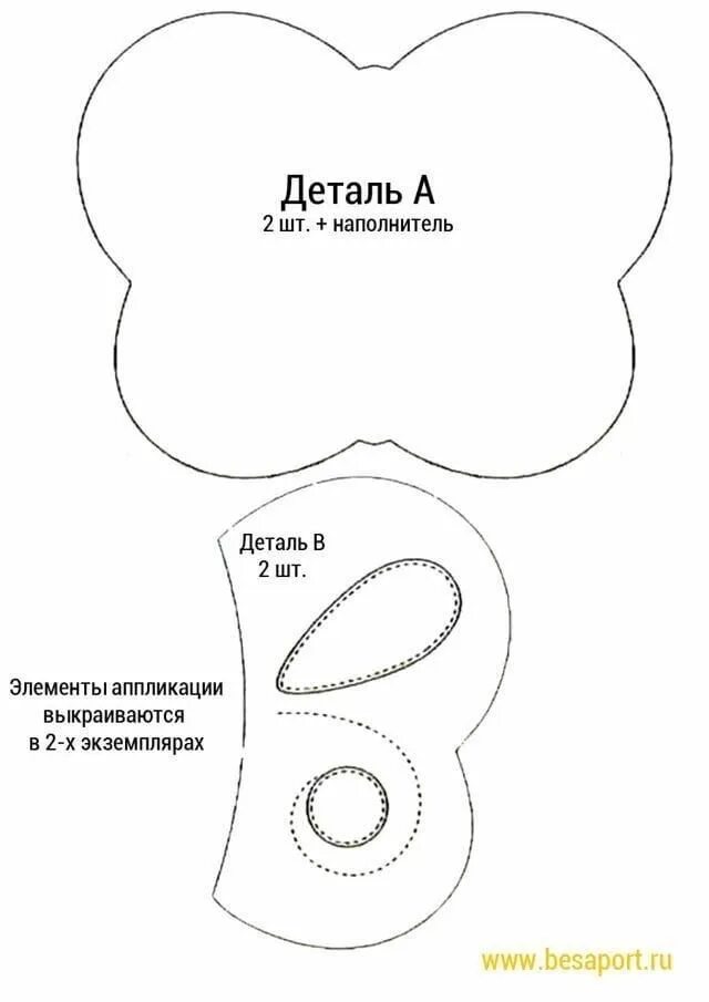 Шьем красивые прихватки своими руками. Для Вас идеи и выкройки. Осталось сшить) 