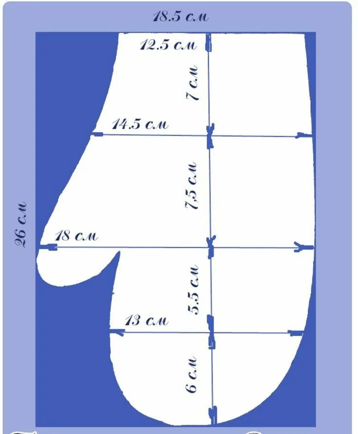 Прихватка своими руками выкройки и схемы Resultado de imagen para todo sobre guantes y limpiones de cocina en tela Sewing