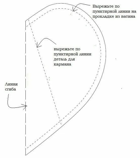 Прихватка своими руками выкройки и схемы Pin by paqui rodriguez paredes on Patchwork para hacer Dog bed sewing pattern, H