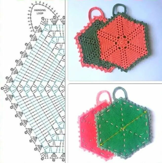 Прихватки крючком фото схемы мастер классы Такие нужные прихватки: 9 вариантов крючком со схемами Костромичка с клубками Дз