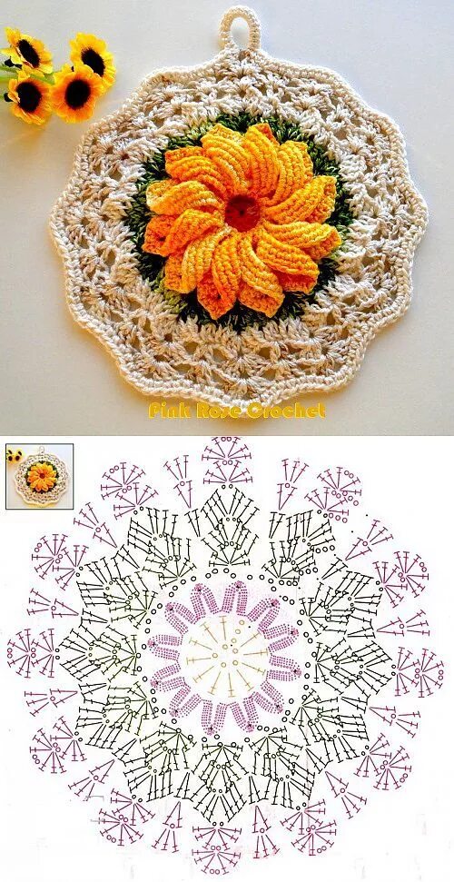 Прихватки крючком фото схемы очень легко вязание Crochet square patterns, Crochet mandala pattern, Crochet flower pattern