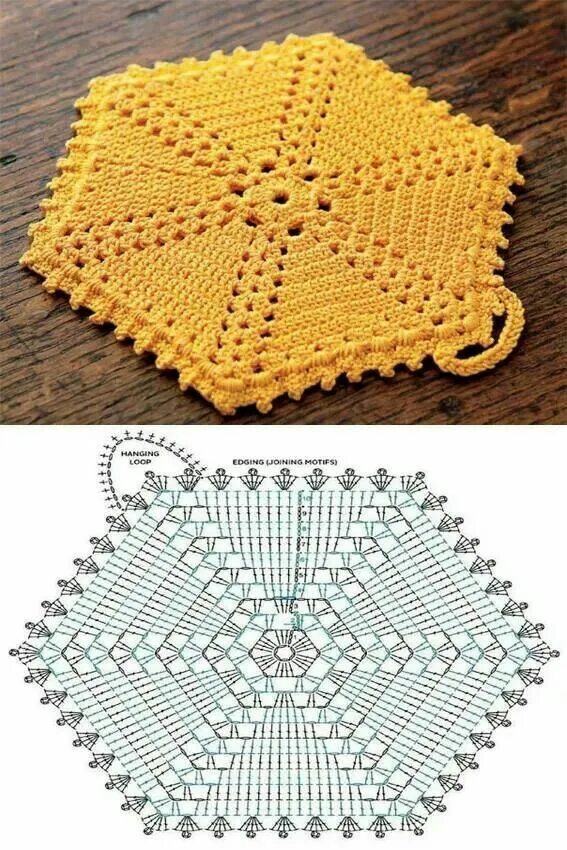 Прихватки крючком фото схемы очень легко Agarrador Crochet potholder patterns, Crochet hexagon, Crochet motif