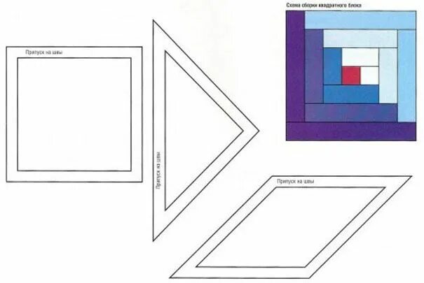 Прихватки пэчворк своими руками выкройки Пэчворк для начинающих: схемы, пошаговые техники Лоскутное шитьё, Квилтинг, Шабл