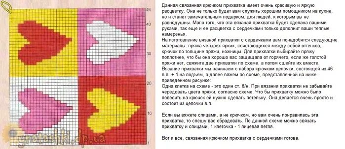 Прихватки спицами со схемами Схемы вязания спицами прихваток