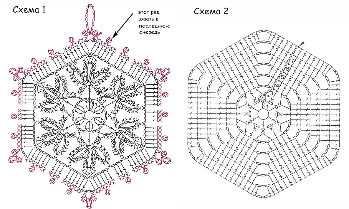 Красивые прихватки крючком со схемами Вяжу ручками-крючками Виктория Битарова Дз