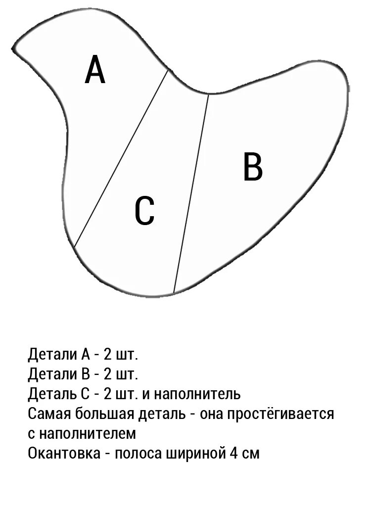 Прихватки сшить выкройки Выкройки прихваток для кухни с кармашками для рук - Женский сайт СЖС