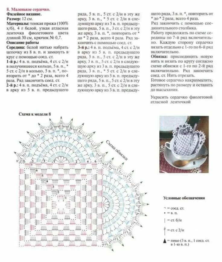 Прихватки связать крючком схемы и описание Пин от пользователя Izabela Szczygielska на доске serce, rocznicowe Вязаные крюч